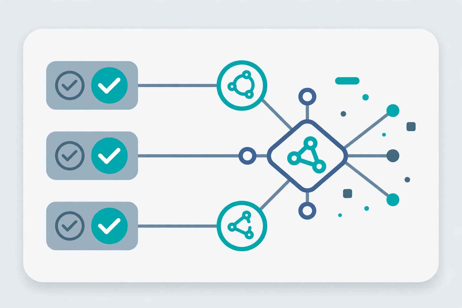 Görev REST API'si (PHP) çizimi